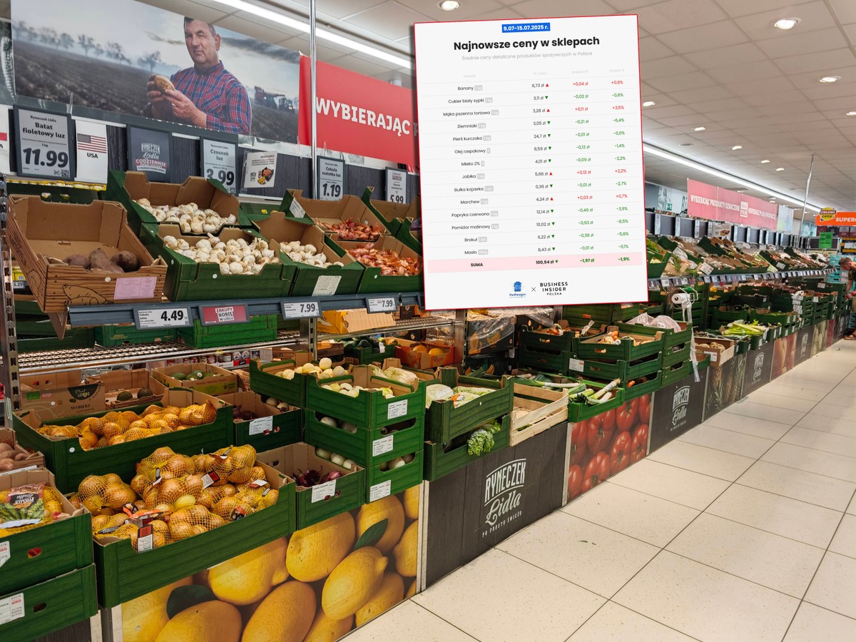 Świetne wieści ze sklepów. Tym razem zjazd jest naprawdę wyraźny [Koszyk zakupowy Business Insidera i aplikacji PanParagon]