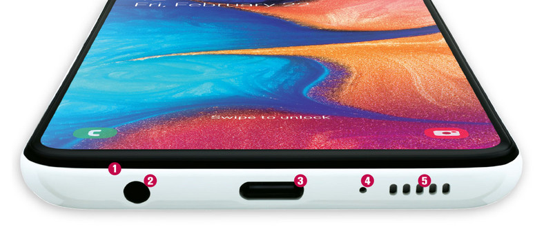 Samsung Galaxy A20e widziany z dołu: dolna ramka wyświetlacza ma 7 mm i jest dość gruba (1). U dołu znajduje się gniazdo słuchawkowe (2), port USB typu C (3) do szybkiego ładowania oraz mikrofon (4) i głośnik (5)