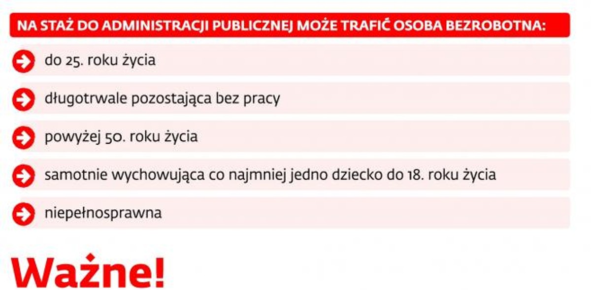 Staże dla bezrobotnych w urzędach