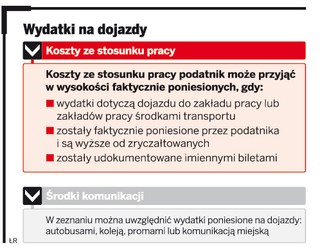 Karta miejska daje wyższe koszty ze stosunku pracy