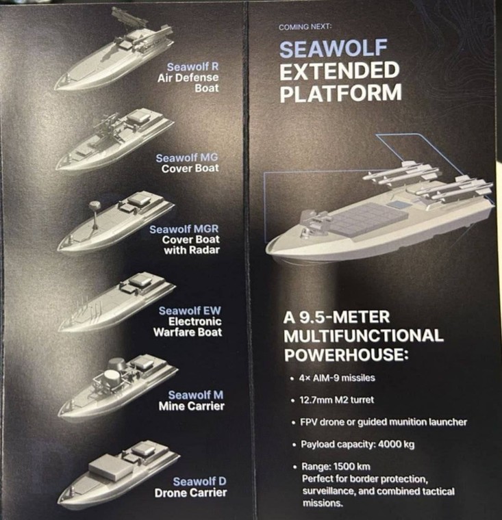 Seawolf - drony morskie