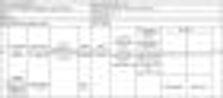 Kredyty hipoteczne: dzięki niższej stawce WIBOR 3M zapłacimy mniej o 10 proc.