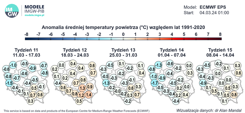 Marzec zapowiada się ze zmienną temperaturą