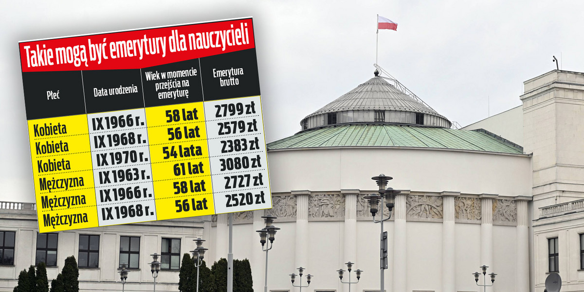 Podczas ostatniego posiedzenia Sejm i Senat dokonali zmian w dziesiątkach ustaw. Sprawdzamy, co zmieni się dla naszych portfeli