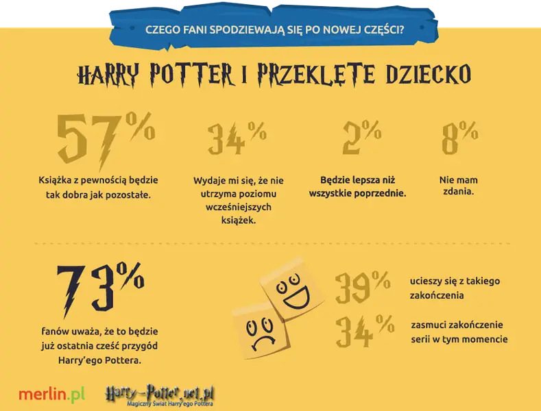 www.harry-potter.net.pl