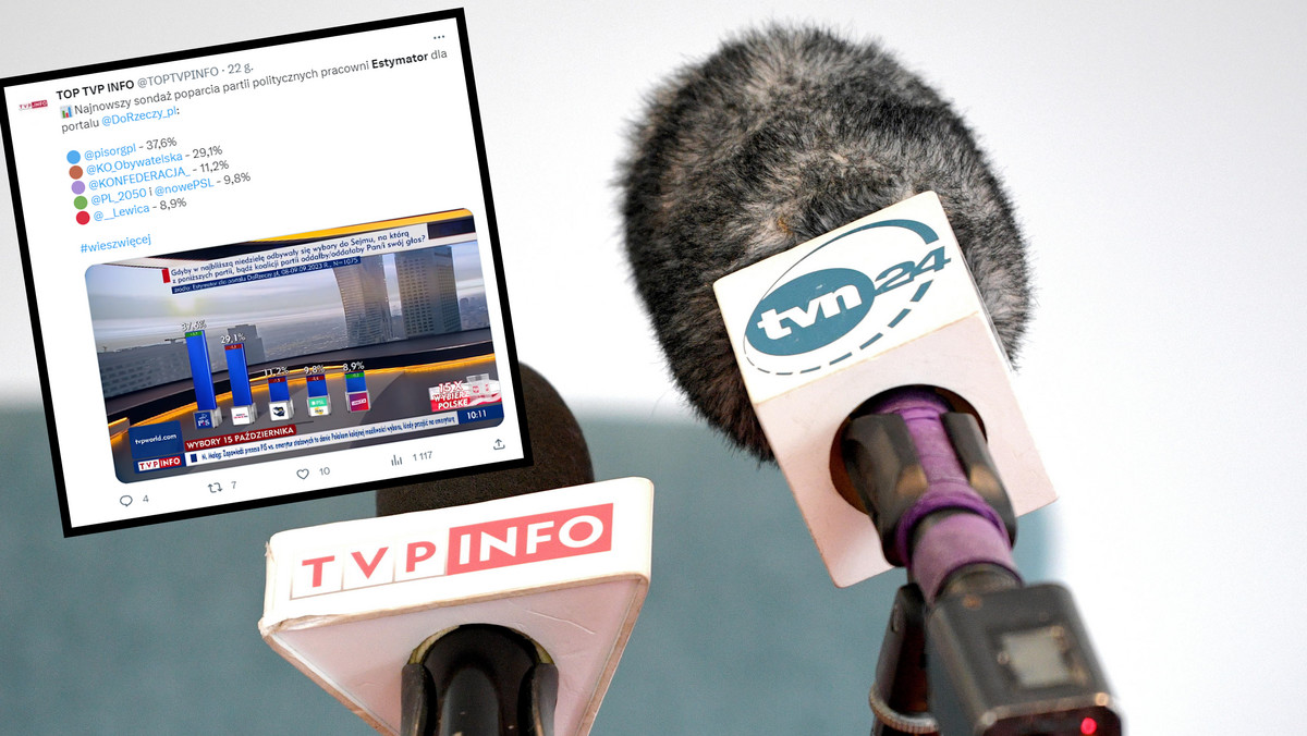 Bezpartyjni Samorządowcy chcą pozwać TVP. Chodzi o jeden sondaż