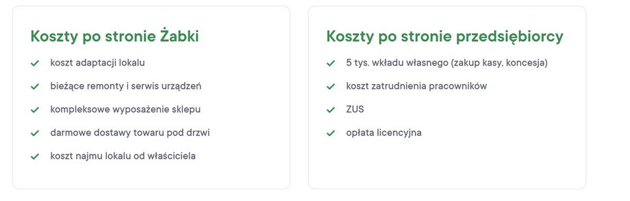 Za co płaci Żabka, a za co przedsiębiorca