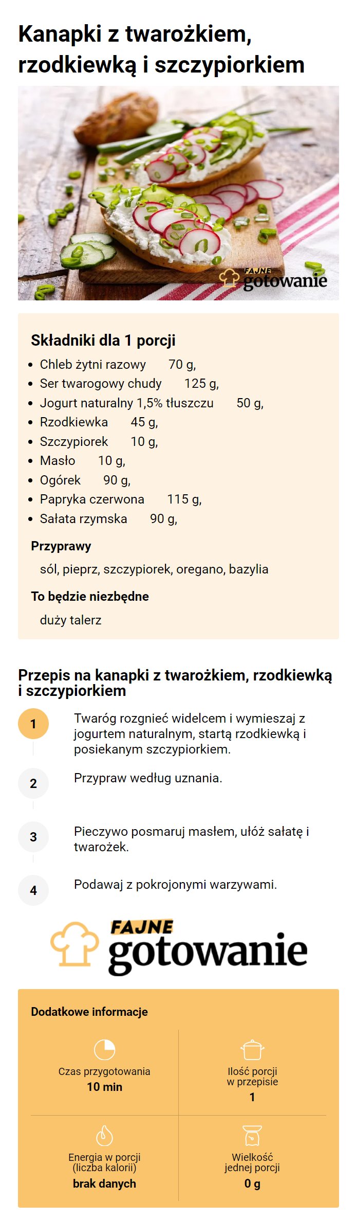 Kanapki z twarożkiem, rzodkiewką i szczypiorkiem