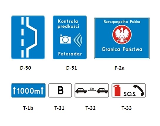 Uwaga! Nowe znaki drogowe