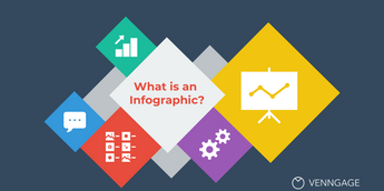 How To Create A Successful  Channel Infographic - Venngage  Infographic Examples
