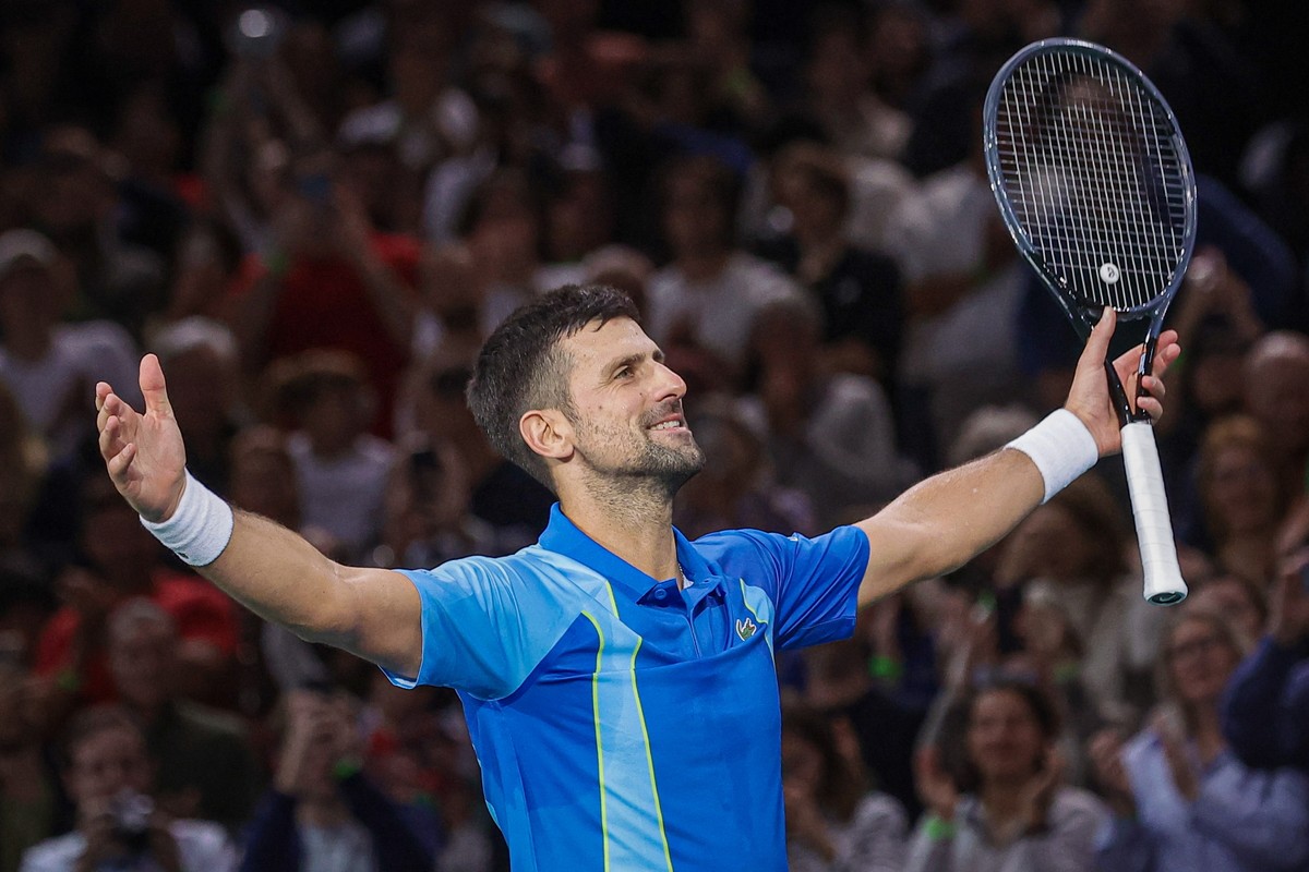 Novak Djokovic