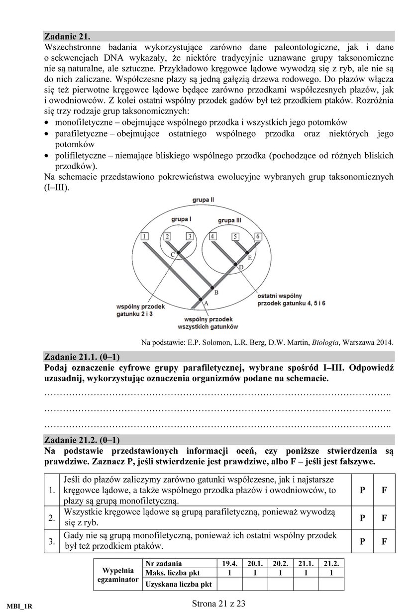 Matura 2017 z biologii poziom rozszerzony. Nowa formuła. Odpowiedzi