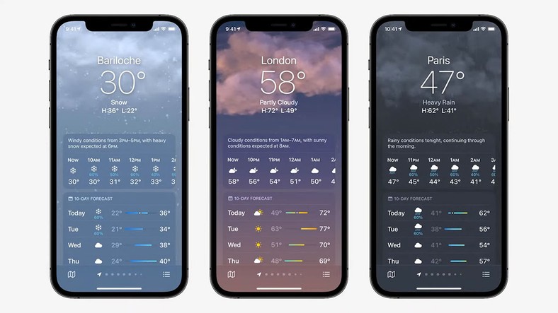 iOS 15 – Weather