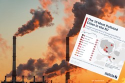 10 najbardziej zanieczyszczonych miast w Europie. 7 z nich znajduje się w Polsce [MAPA]