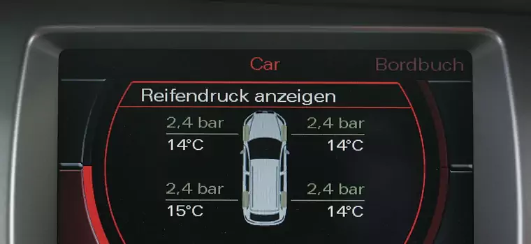 Ile kosztuje obsługa czujników ciśnienia?