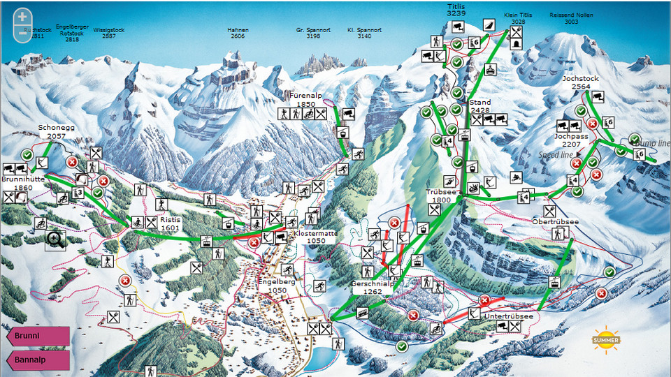 Stacja narciarska Titlis
