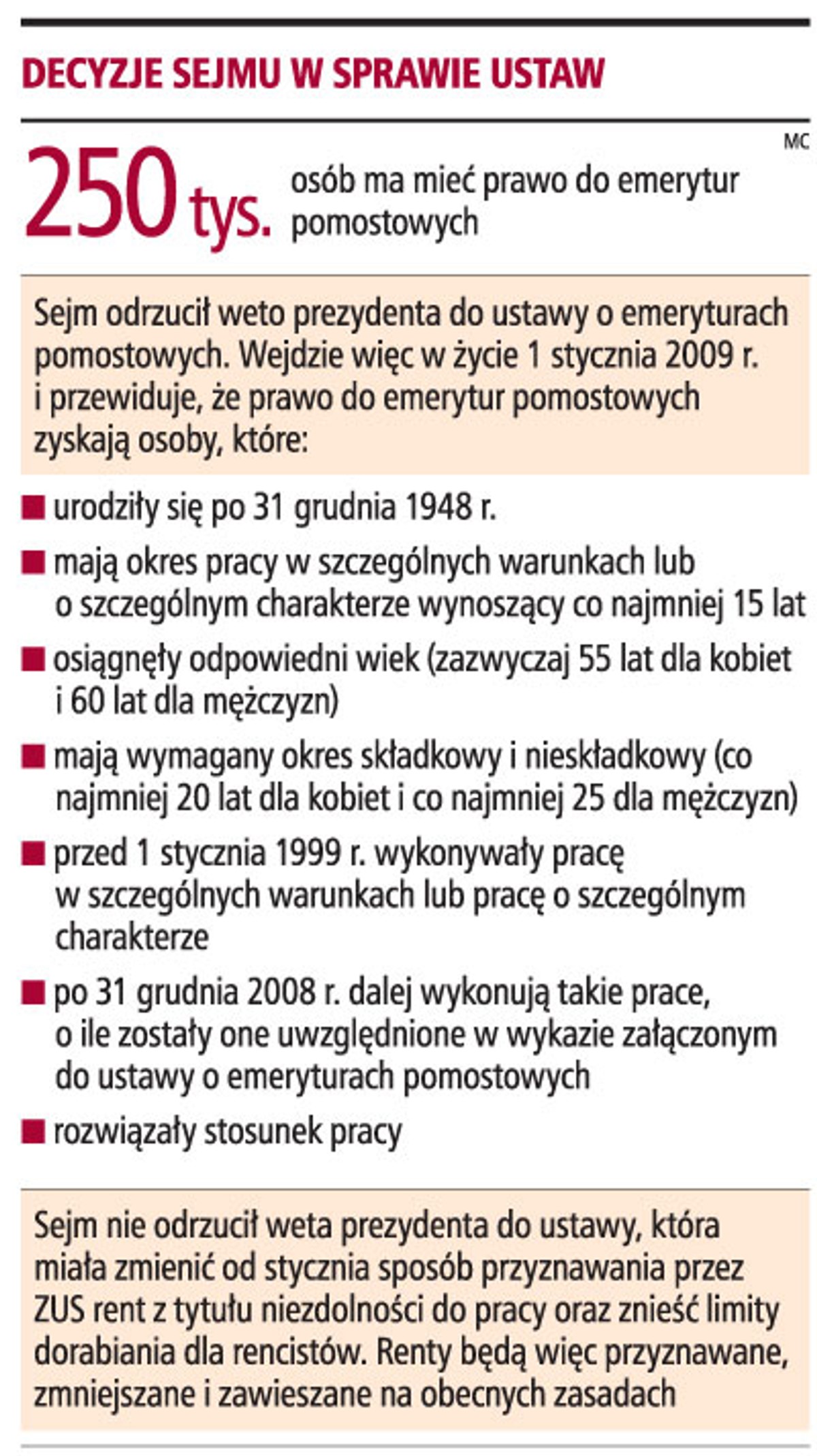 Decyzje sejmu w sprawie ustaw