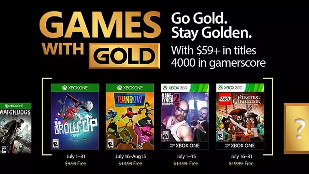 Games with Gold - Microsoft ujawnia ofertę na lipiec