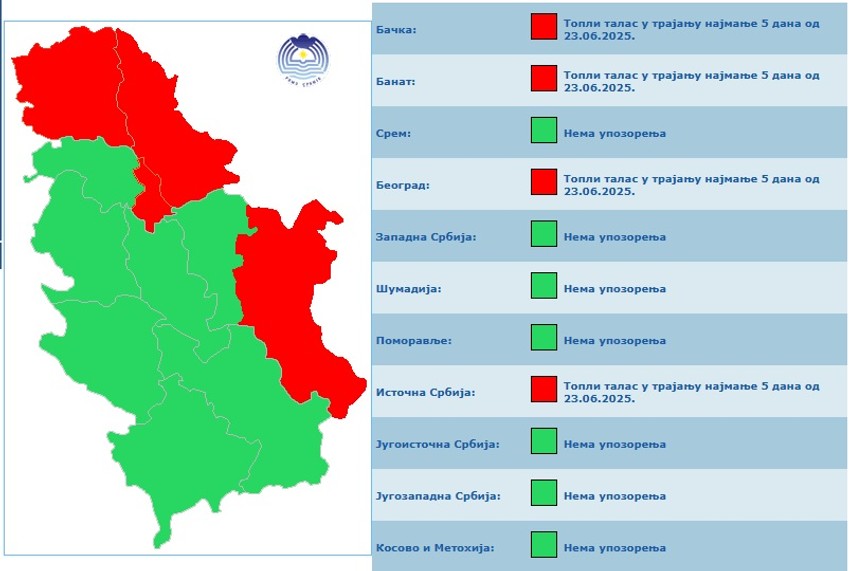 Toplotni talas od sutra