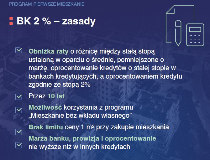 Program Pierwsze Mieszkanie