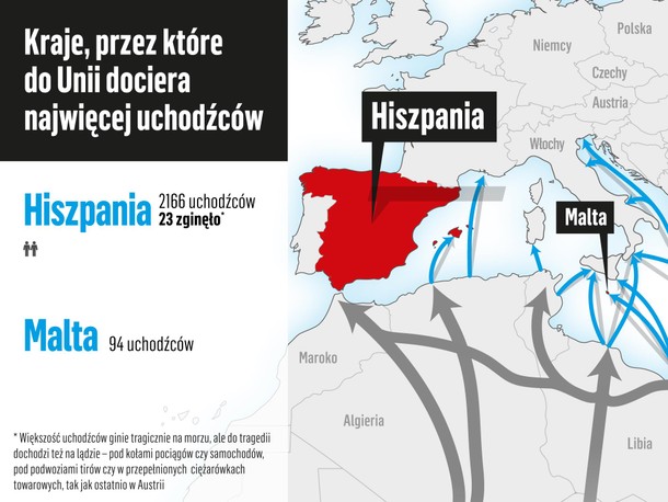 Imigracja uchodźcy Unia Europejska Europa