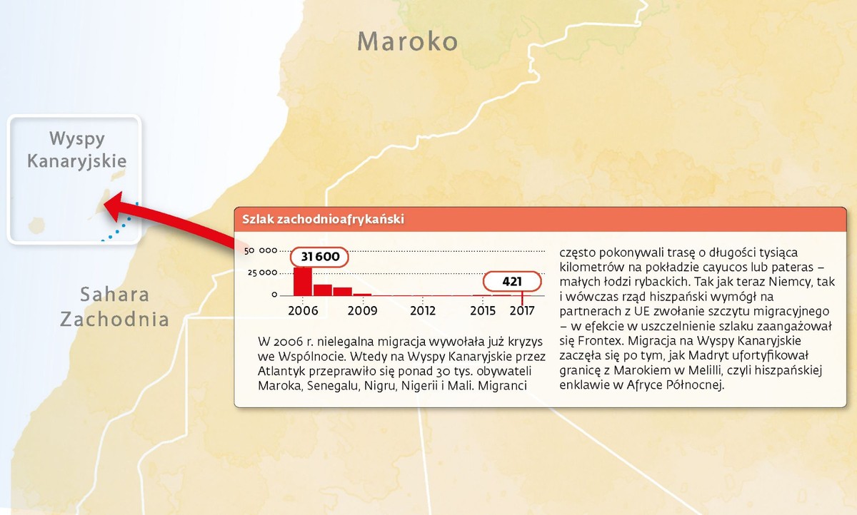 Konflikt o migrantów wybuchł na nowo dość niespodziewanie. Był na tyle silny, że niemal doprowadził do rozpadu koalicji rządowej w Niem- czech oraz zagroził kanclerz Angeli Merkel. To ona przed trzema laty powiedziała, by migranci po przekroczeniu europejskich granic przyjeżdżali do jej kraju. Z zaproszenia skorzystało ponad milion osób. Ale w tym tygodniu kanclerz musiała się pożegnać z polityką „otwartych drzwi”. By zatrzymać w koalicji krnąbrną bawarską CSU, zgodziła się na forsowany przez jej szefa Horsta Seehofera plan zakładający zatrzymywanie na granicy z Austrią osób bez dokumentów. Będą one umieszczane w ośrodkach tranzytowych, gdzie będą mogły złożyć wniosek o azyl i tam czekać na jego rozpatrzenie. Jeżeli migrant zatrzymany na granicy został już zarejestrowany w innym kraju UE, to – zgodnie z unijnym prawem – ma być do niego odesłany.