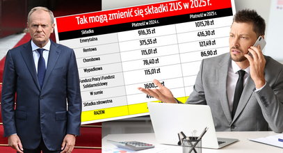 Dwa miliony Polaków czeka szok. Rząd po cichu wprowadza podwyżki [BUDŻET 2025]