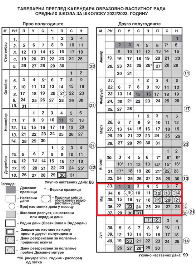Raspored raspusta i neradnih dana srednjoškolce za školsku 2022/23 godinu
