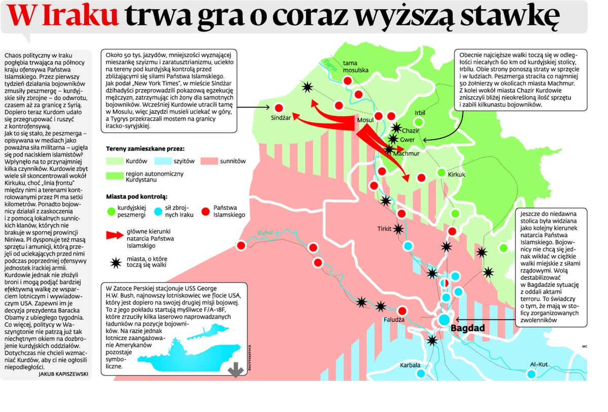 W Iraku trwa gra o coraz wyższą stawkę