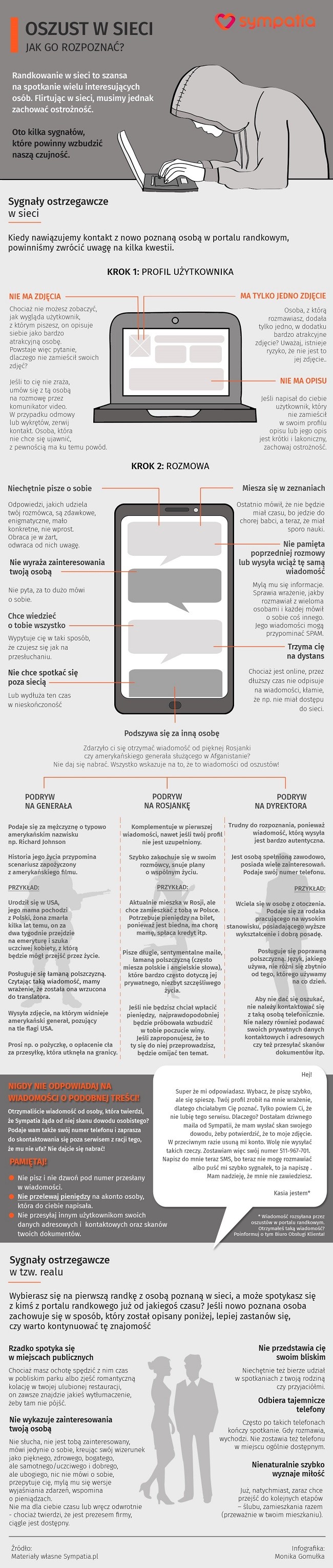 Jak rozpoznać oszusta w sieci - infografika