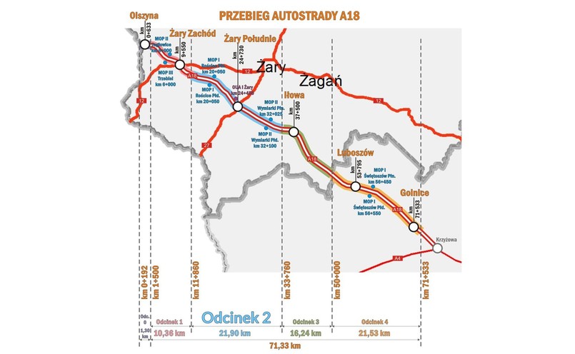 Autostrada A18