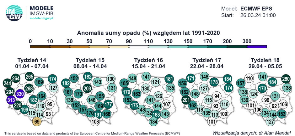 Kwiecień w całej Polsce powinien przynieść nadmiar opadów