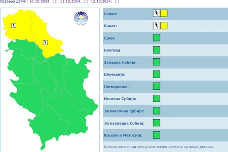 meteoalarm