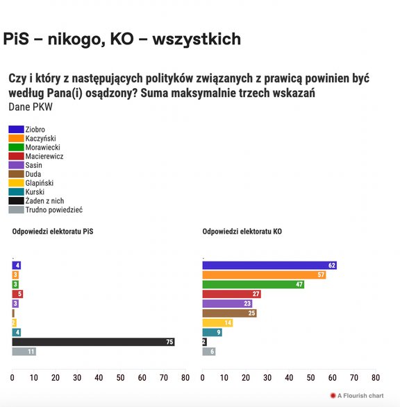 Zrzut ekranu 2024-04-17 o 115718