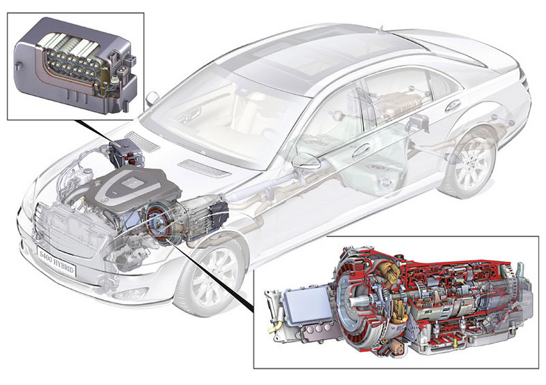 Mercedes-Benz S 400 BlueHybrid – klasa S od przyszłego roku ze zużyciem 7,9 l/100 km