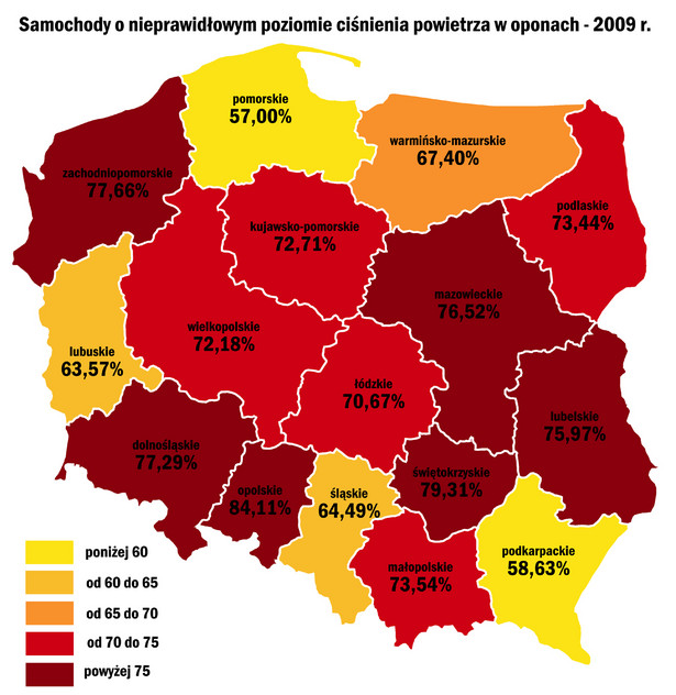 Polacy bezmyślnie drą opony i palą benzynę