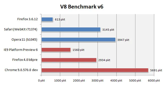 4v8.jpg