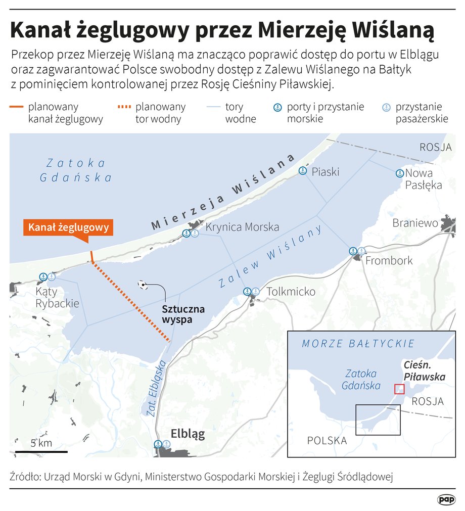 Przekop Mierzei Wiślanej