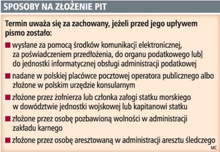 e-PIT powinien zastąpić osobiste wizyty w urzędzie