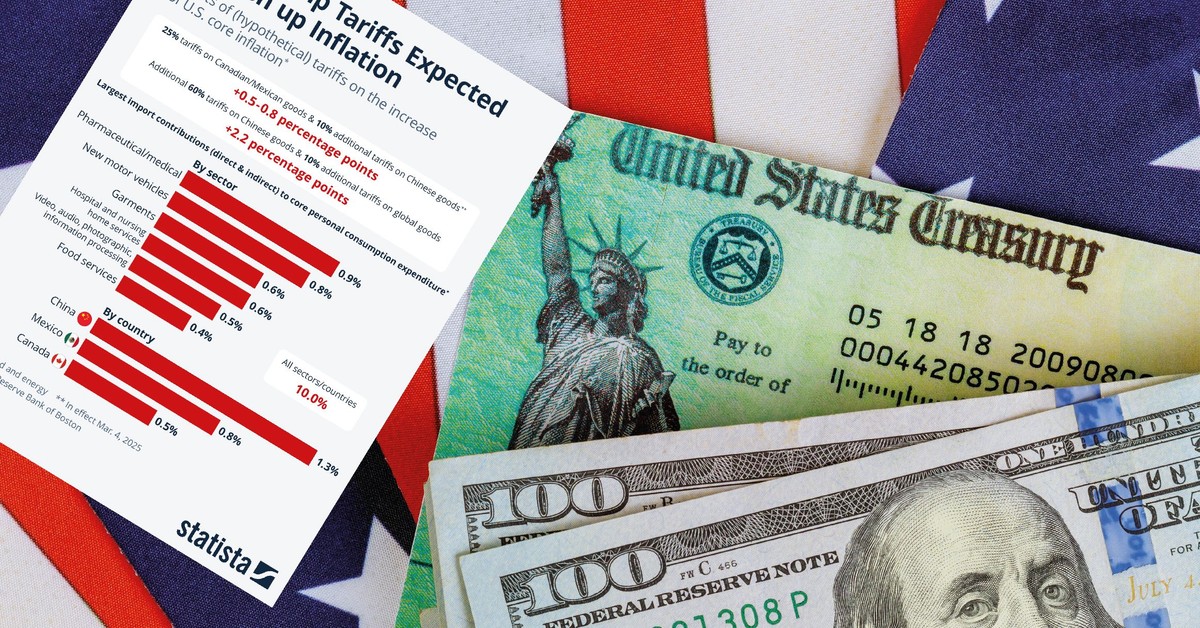 Oto jaki wpływ mogą mieć nowe cła Trumpa na inflację. Ceny w USA pójdą w górę?
