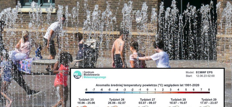 Kiedy i gdzie będzie najcieplej? Najnowsza prognoza pogody długoterminowej