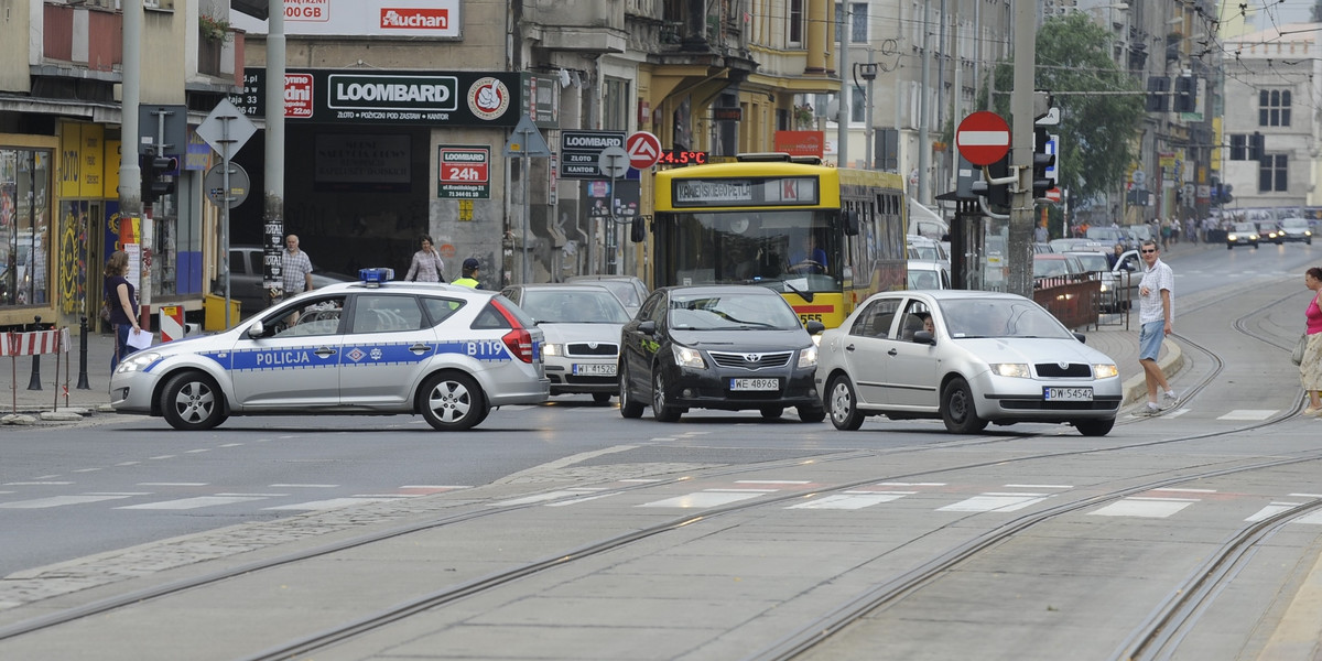 kołłątaja ulica tory wrocław