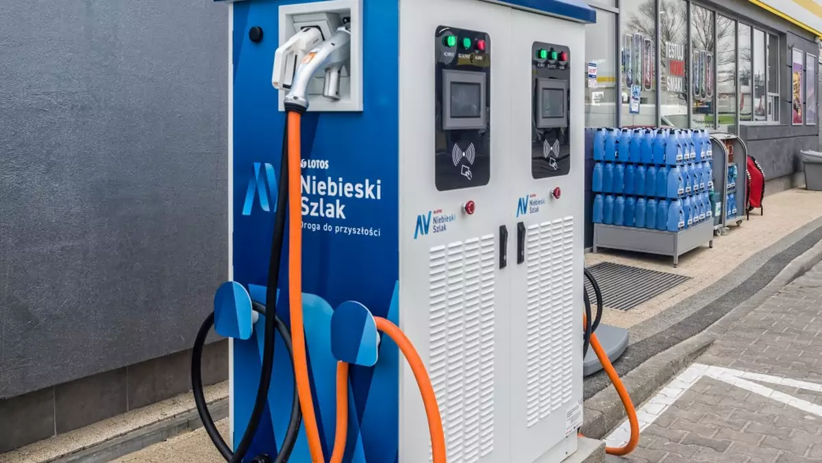 Stacja ładowania samochodów elektrycznych