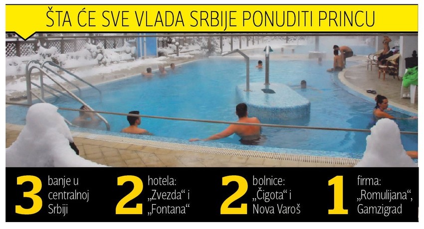 Klikni za uvećanje (+)