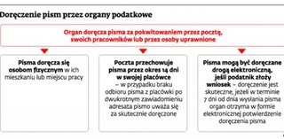 Urząd skarbowy nie wyśle listu za granicę