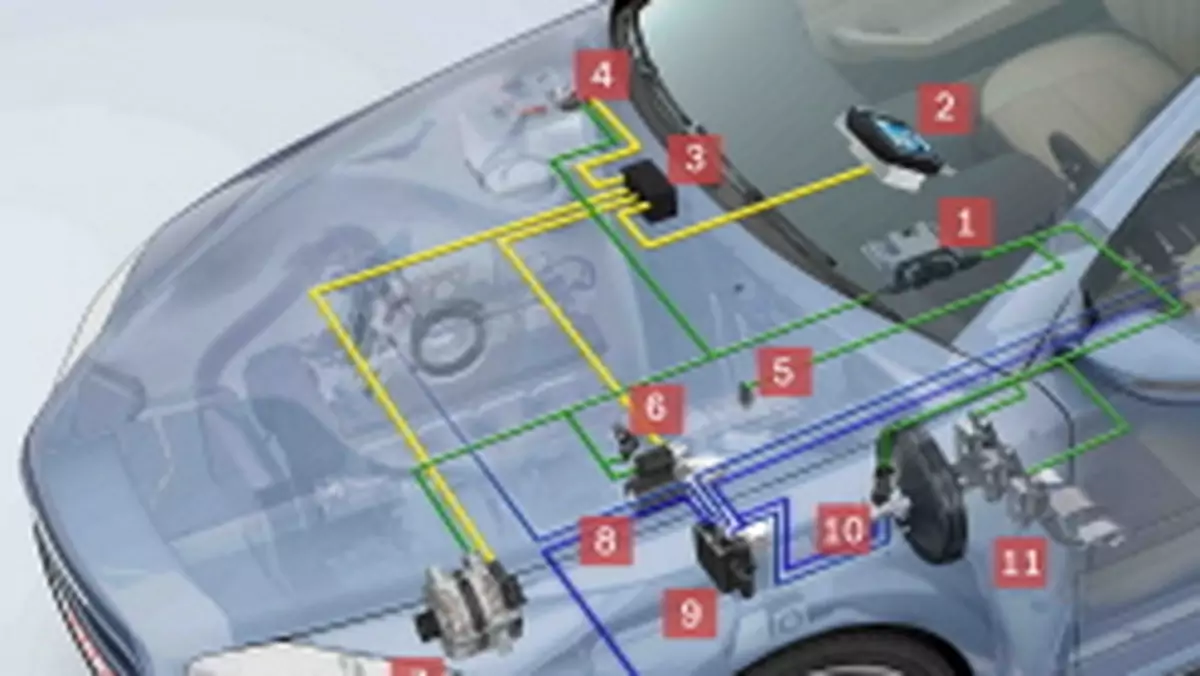 Bosch: technologia Start-Stop w Kia cee’d ISG