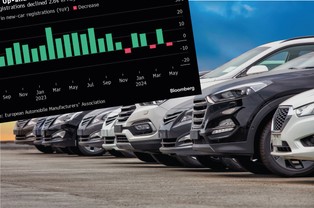 Zjazd sprzedaży aut w Europie. Jest jeden główny powód