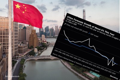 Ambitny chiński cel wzrostu PKB. Pomóc mają specjalne obligacje