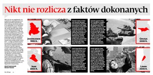 Rewolucja na Ukrainie: jak inne kraje radziły sobie z uznawaniem nowych rządów?