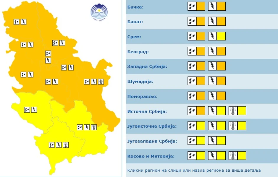 Meteoalarm za danas, 27 jul